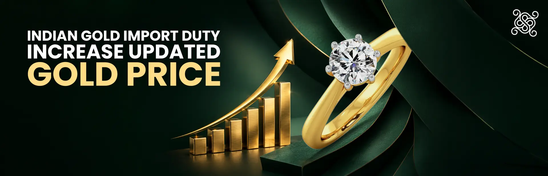 Indian Gold Import Duty Increase: Updated Gold Price