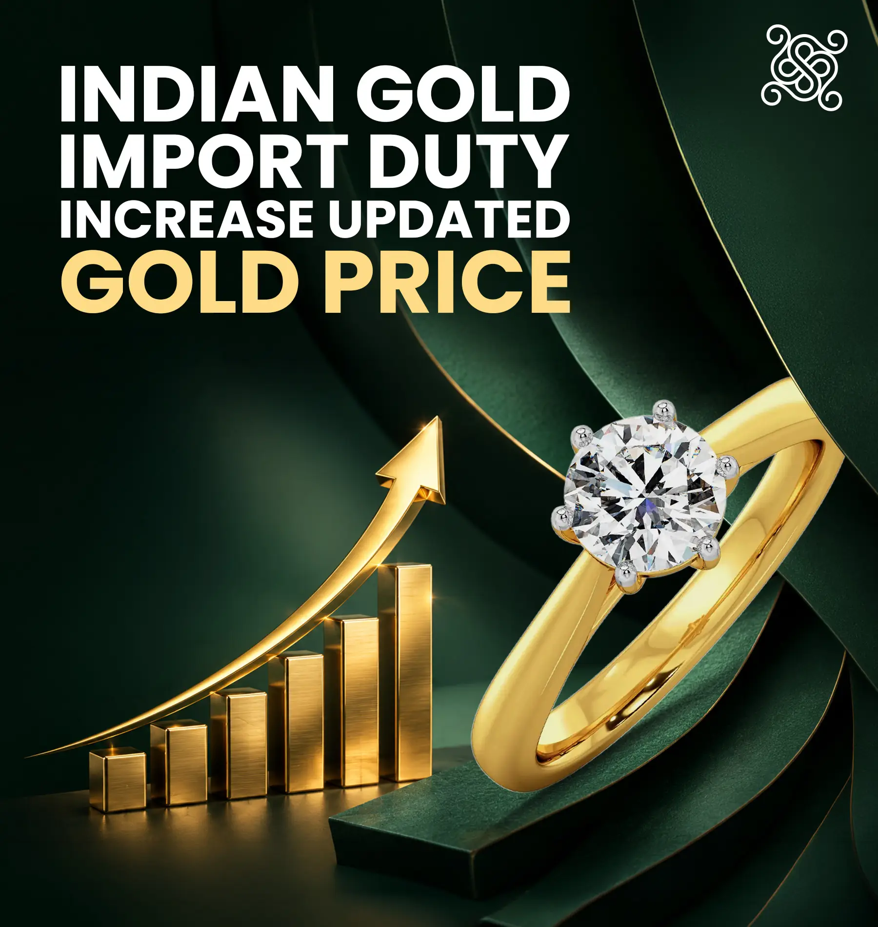 Indian Gold Import Duty Increase: Updated Gold Price