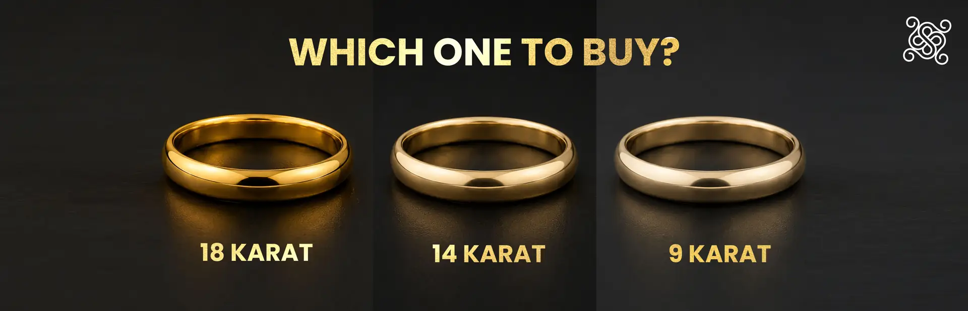 18 Karat vs 14 Karat vs 9 Karat Gold: Which One To Buy?