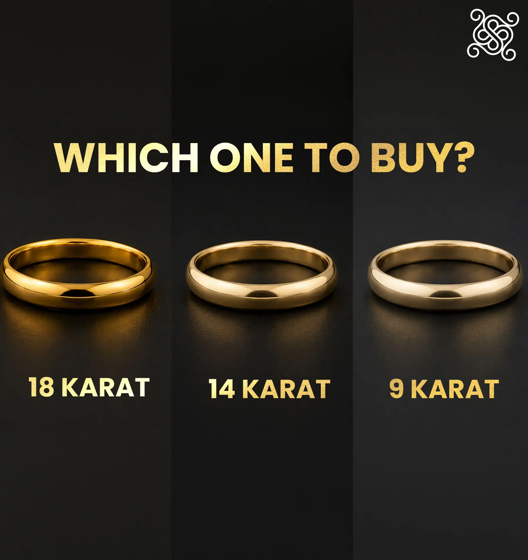 18 Karat vs 14 Karat vs 9 Karat Gold: Which One To Buy?