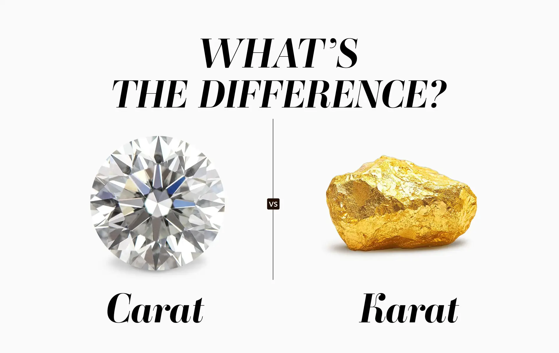 Carat vs Karat: What’s the Difference?