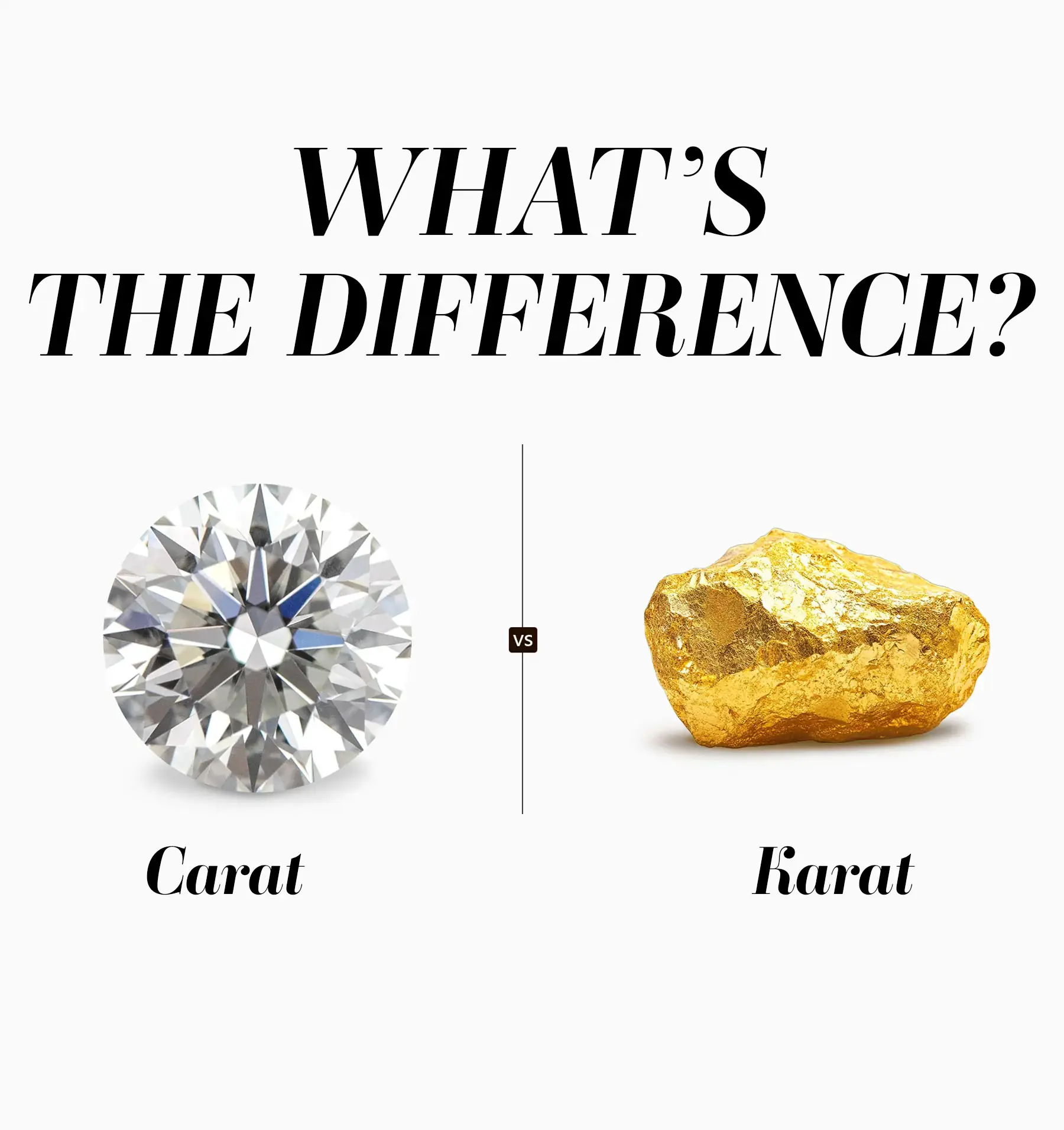 Carat vs Karat: What’s the Difference?
