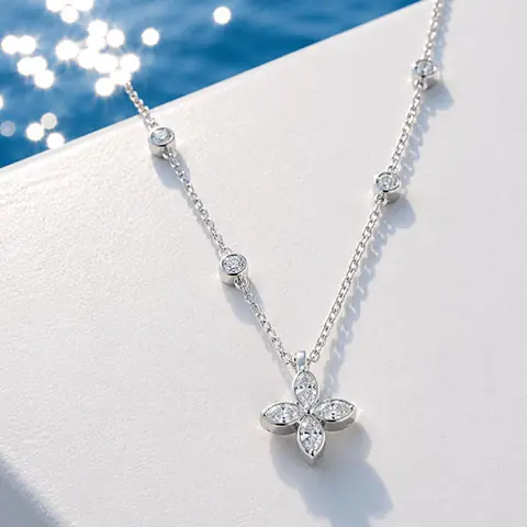 Necklace category