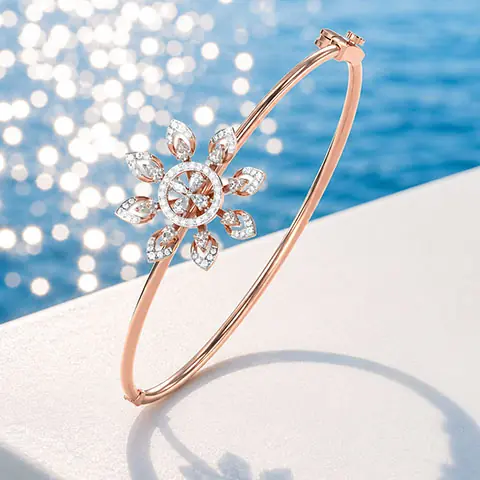 Bracelet category