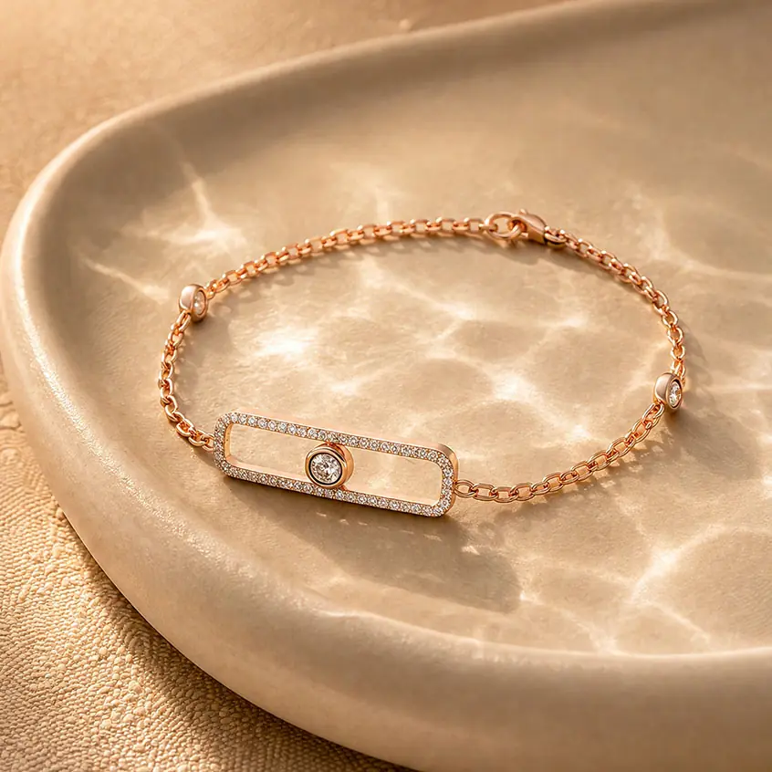 Bracelet category
