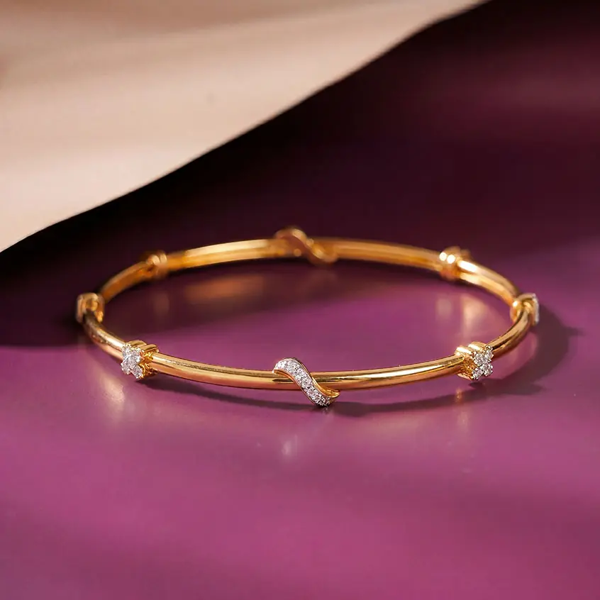 Bangle category
