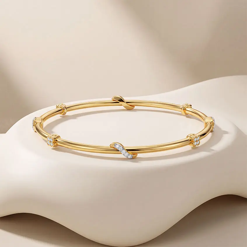 Bangle category
