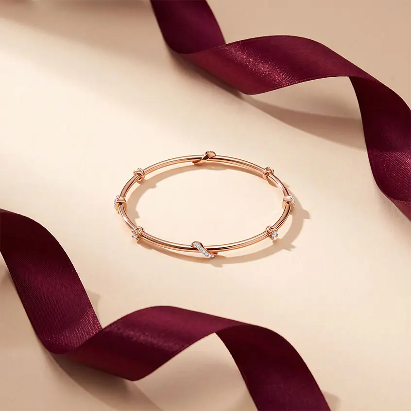 Bangle category