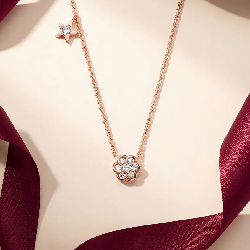 Necklace category