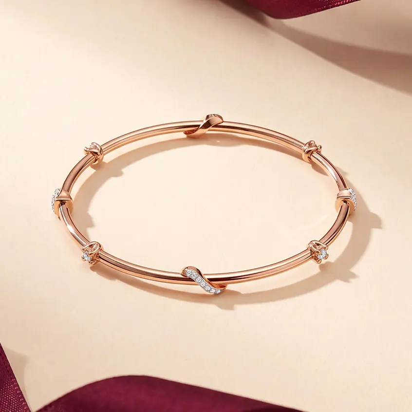 Bangle category